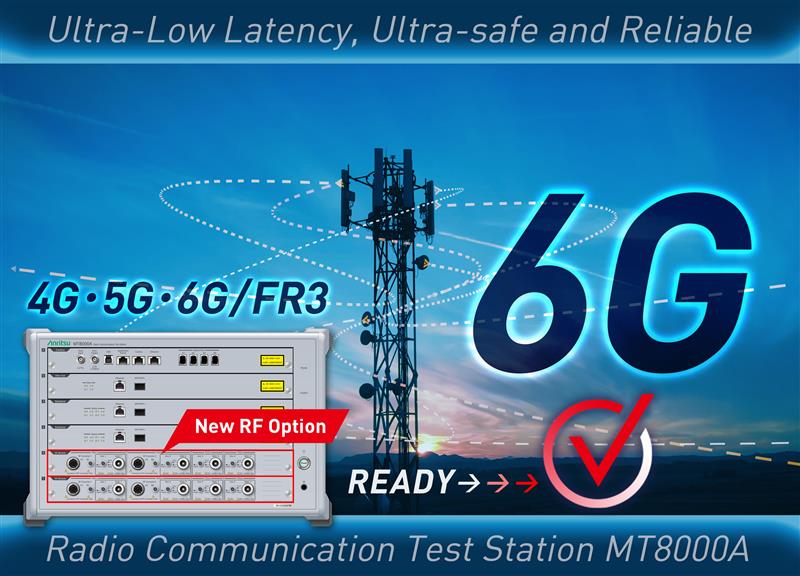 Anritsu Launches Early Support for 6G FR3 Frequency Band Hardware